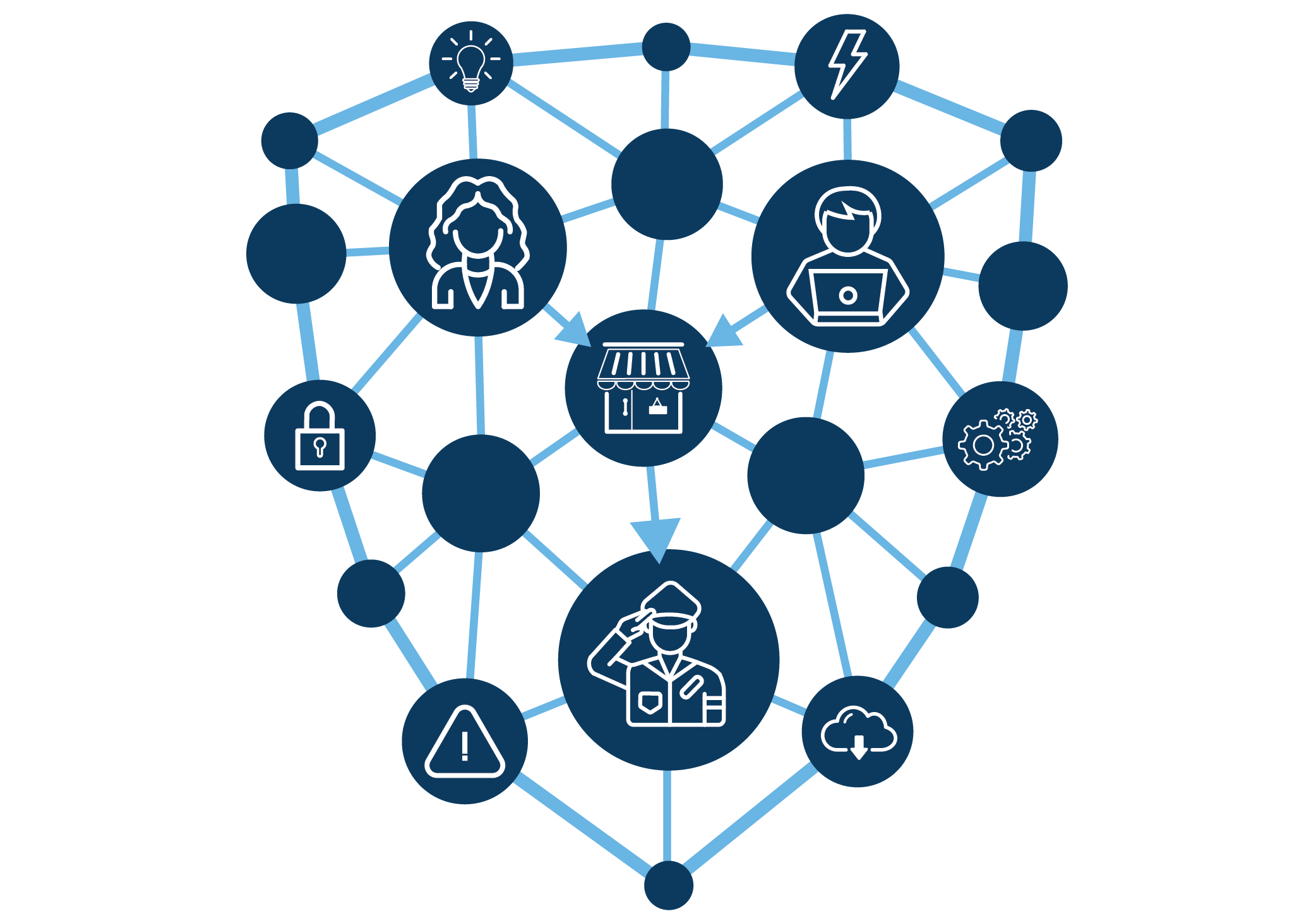 Interconnecting business individuals to a small business icon connecting to the military services